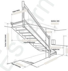 Escarmor - Fiche de cotes escalier quart tournant bas