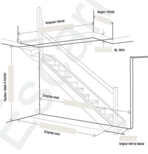 Escarmor - Fiche de cotes Escalier Quart tournant haut